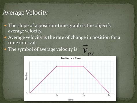 PPT - 8.2 Average Velocity PowerPoint Presentation, free download - ID ...