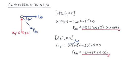 Question 1 | C3.2 Method of Joints | Statics