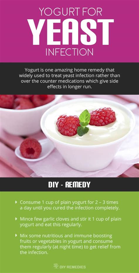 How to use Yogurt for Yeast Infection