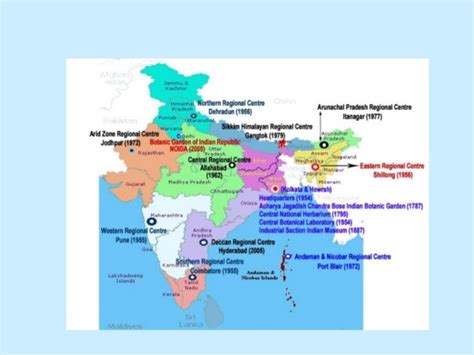 Botanical survey of india