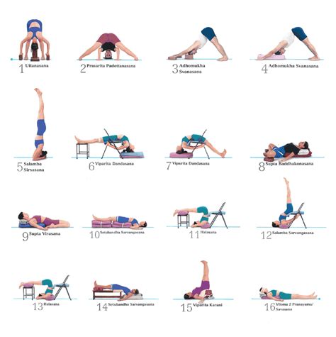 Iyengar yoga sequence for colds – Artofit