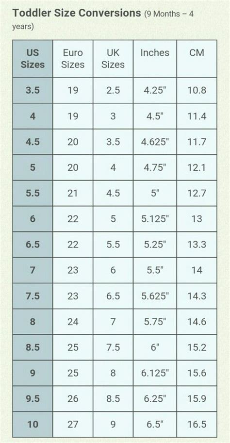 Australian Kids Shoe Size Conversion Chart Mouths Of Mums | atelier-yuwa.ciao.jp