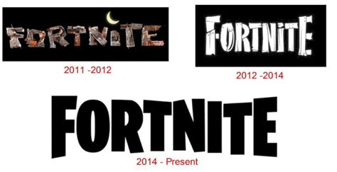 Fortnite logo and the history of the business | LogoMyWay