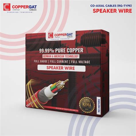 Speaker Wire (1.5mm2 ) – CopperGat