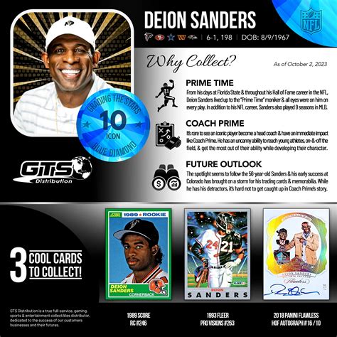 Grading The Stars: Deion Sanders