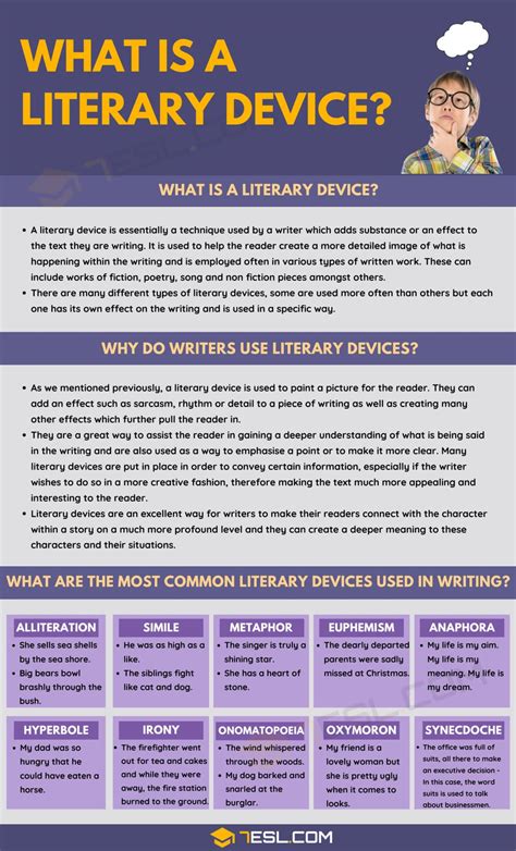 A Handy List of Literary Devices in English with Examples • 7ESL