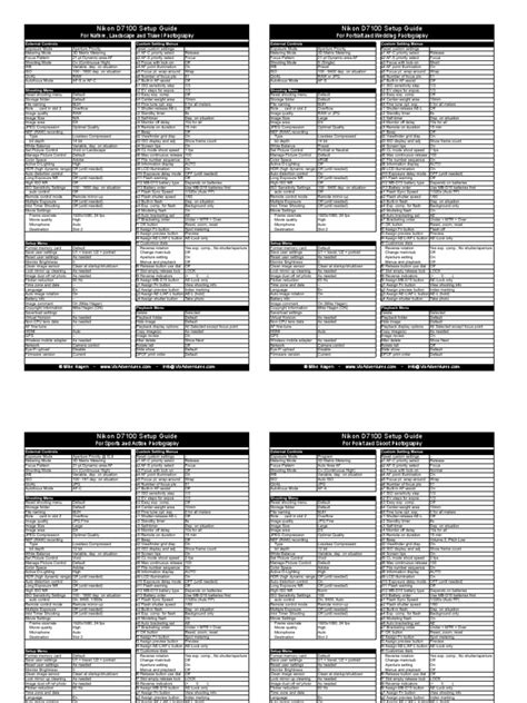 D7100 Setup Guide | PDF | Exposure (Photography) | Flash (Photography)