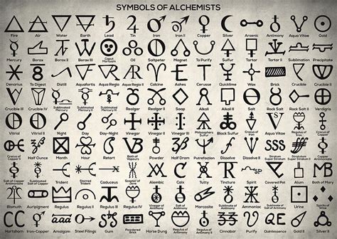 Alchemist symbols - garetrapid