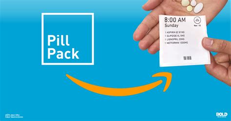 PillPack: Amazon's $1 Billion Bet on Overhauling Prescription Drugs