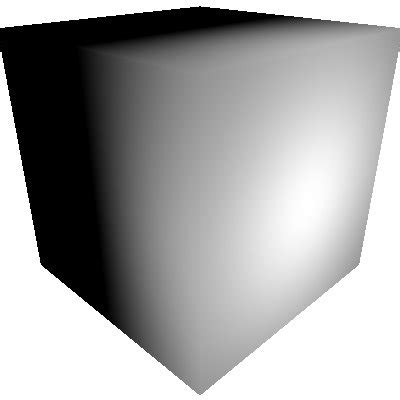 Cube-maps for one light source: (a) Diffuse cube-map. (b) Specular ...