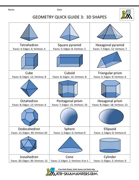 Math Homework & Practice Resources - Mrs. Humphreville's 6th Grade Website