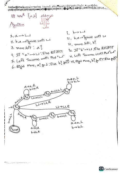 Theory of Computation (Final)