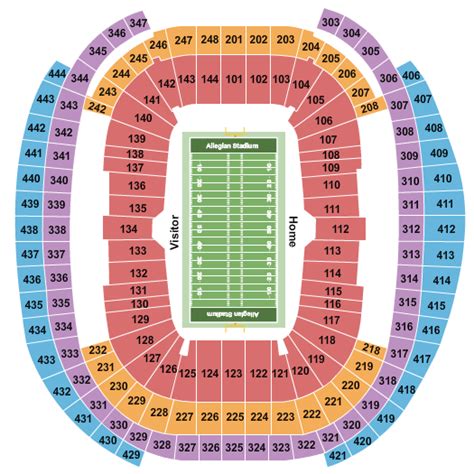 Allegiant Stadium Seating Chart | CloseSeats