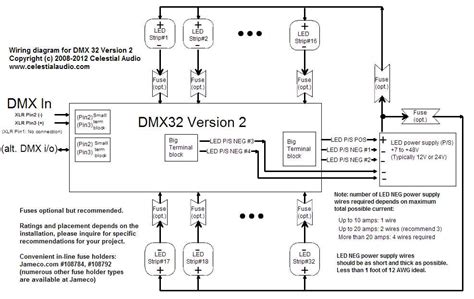 The Ultimate Guide to Understanding Terminal Strip Wiring Diagrams