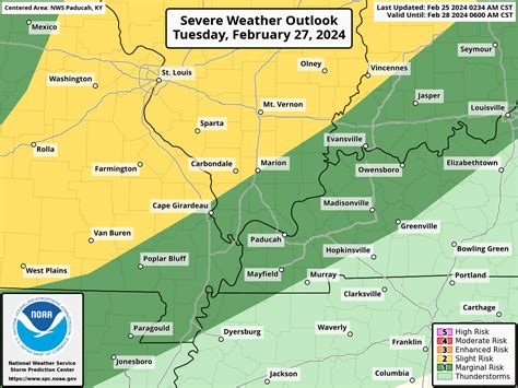 Severe Weather Outlooks – Murray-Calloway County Weather