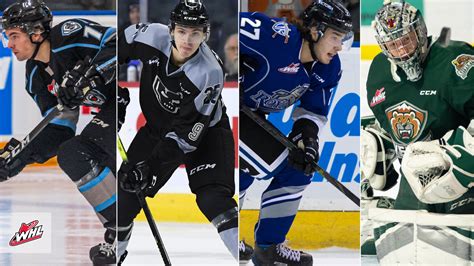 18 current WHL players representing international countries at 2020 IIHF World Junior ...