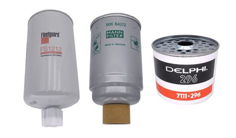 Diesel Fuel Filters: How To Change Them - Merlin Diesel