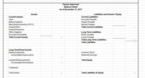 Solved Please help with these tables below. In your final | Chegg.com