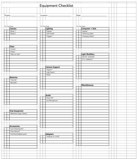 Wedding Photography Equipment Checklist 2025 (FREE Template)