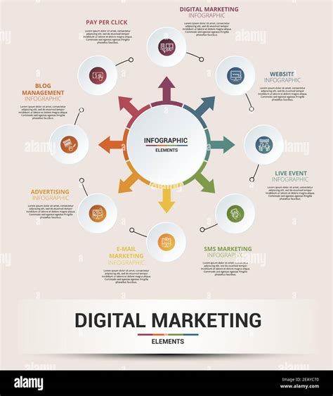 Infographic Digital Marketing template. Icons in different colors. Include Digital Marketing ...