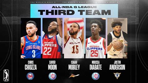 Best Of 2022-23 All-NBA G League Third Team - YouTube