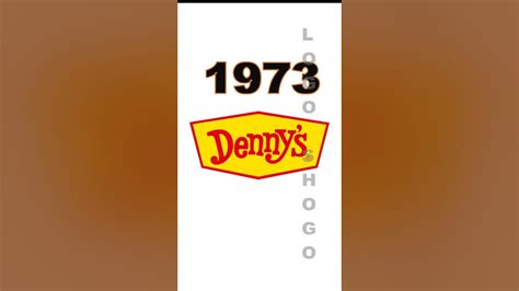 Denny's Logo Evolution #denny #fastfood #chain - YouTube