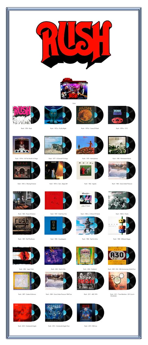 Album Art Icons: Rush Discography Icons (ICO & PNG)