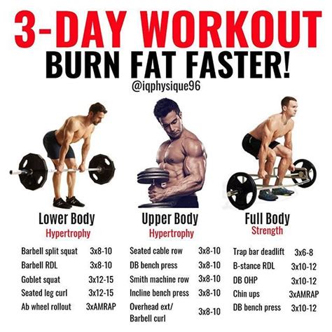 Simple 3 Day Workout Plan For Fat Loss for Fat Body | Workout For Beginner