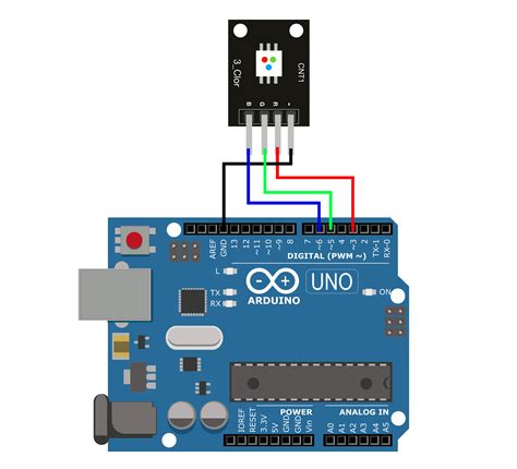 Arduino Breathing LED Functions — Maker Portal