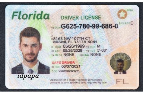 Unlocking the World of IDs: How to Find and Buy a Fake Florida Driver’s ...