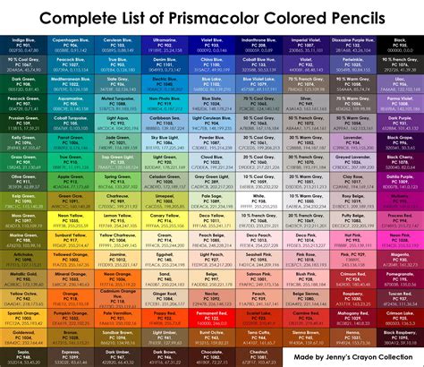 Complete List of Prismacolor Premier Colored Pencils (2023)