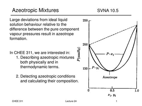 PPT - Azeotropic Mixtures SVNA 10.5 PowerPoint Presentation, free download - ID:869264