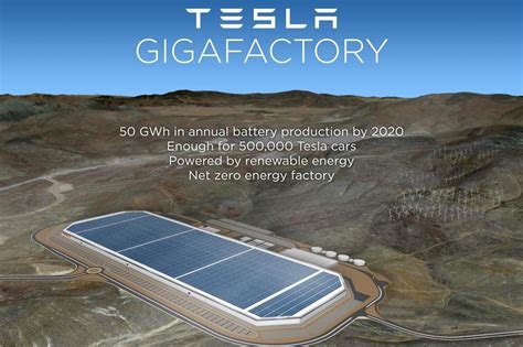 Tesla Gigafactory will be located in Nevada | Digital Trends