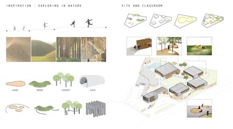 Gallery of Ratchut School / Design in Motion - 22 | Kindergarten design, School design ...