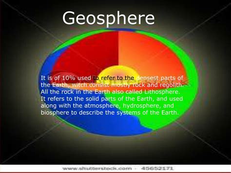 PPT - Atmosphere, Geosphere, Hydrosphere , and Biosphere PowerPoint Presentation - ID:3070200