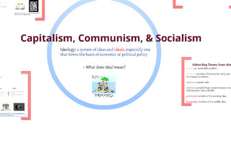 Capitalism, Socialism, and Communism by Eddie Walsh on Prezi