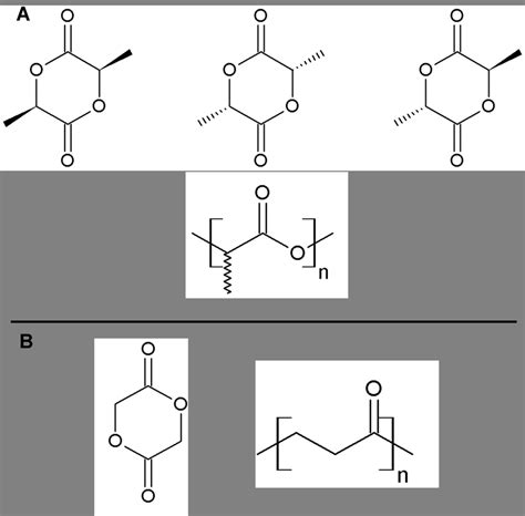 9: A) The chemical structures of lactide stereoisomers, from left to ...