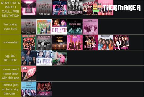 Blackpink Songs 2020 Tier List (Community Rankings) - TierMaker