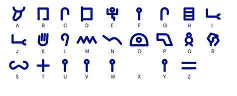 The History of the Latin Alphabet :: Behance