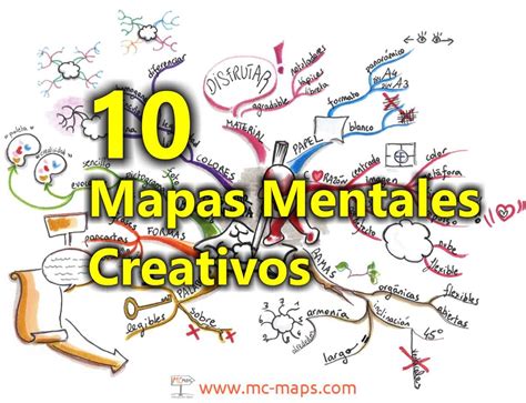 Como Hacer Un Mapa Mental Creativo - phore