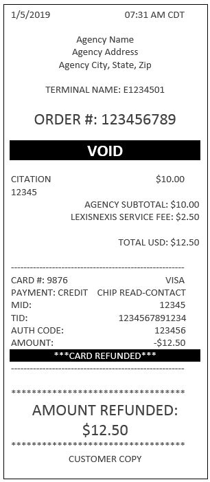 POS Receipt Examples