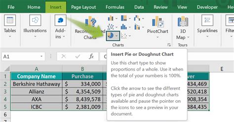 Doughnut Chart in Excel - How To Create? Uses and Examples.