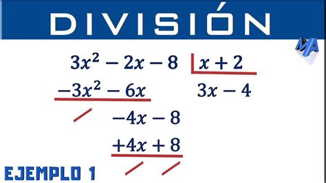 Existencia Positivo Intento division de polinomios reglas Explícitamente guisante Solicitud