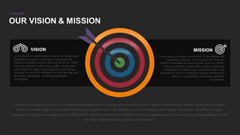 Vision Mission PowerPoint Template and Keynote Slide