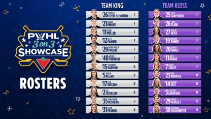 NHL, PWHL announce rosters for 3-on-3 Showcase during All-Star Thursday ...