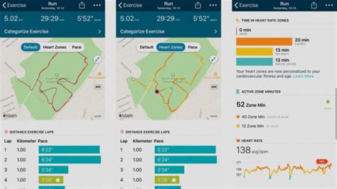 Fitbit heart rate monitor in-depth: Accuracy, features and zones explained - Wareable