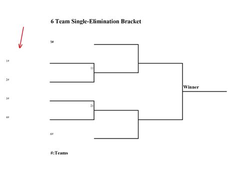 Team tournament bracket