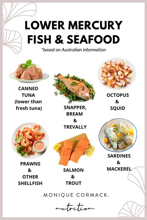 Low mercury seafood for pregnancy and breastfeeding — Monique Cormack Nutrition