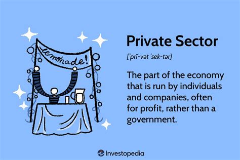 What Is the Private Sector? Definition and Business Examples