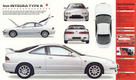 Top 10 honda integra type r dc2 ideas and inspiration